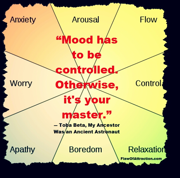 Symptoms Of Mind Control Programming – YVCGPD
